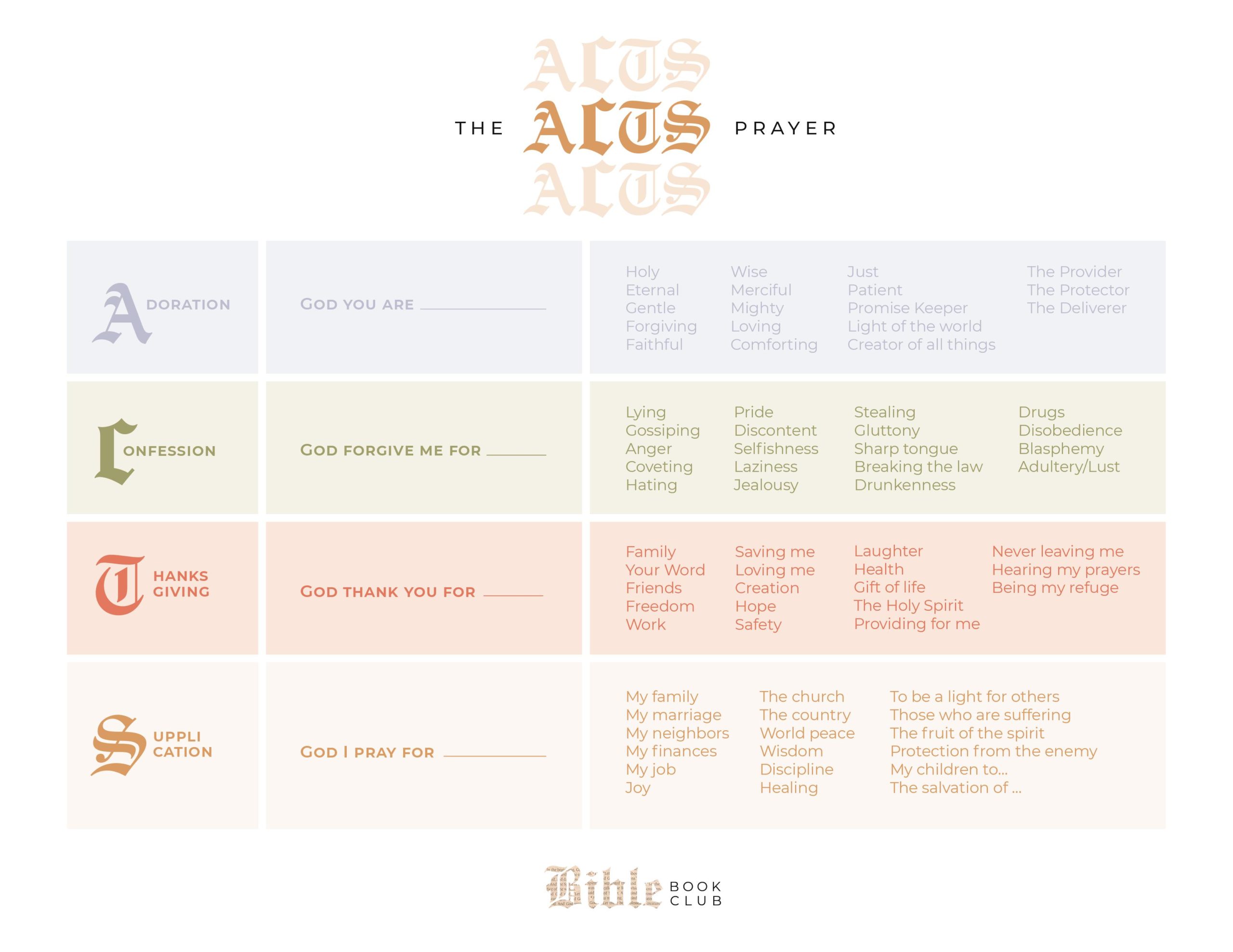 acts prayer