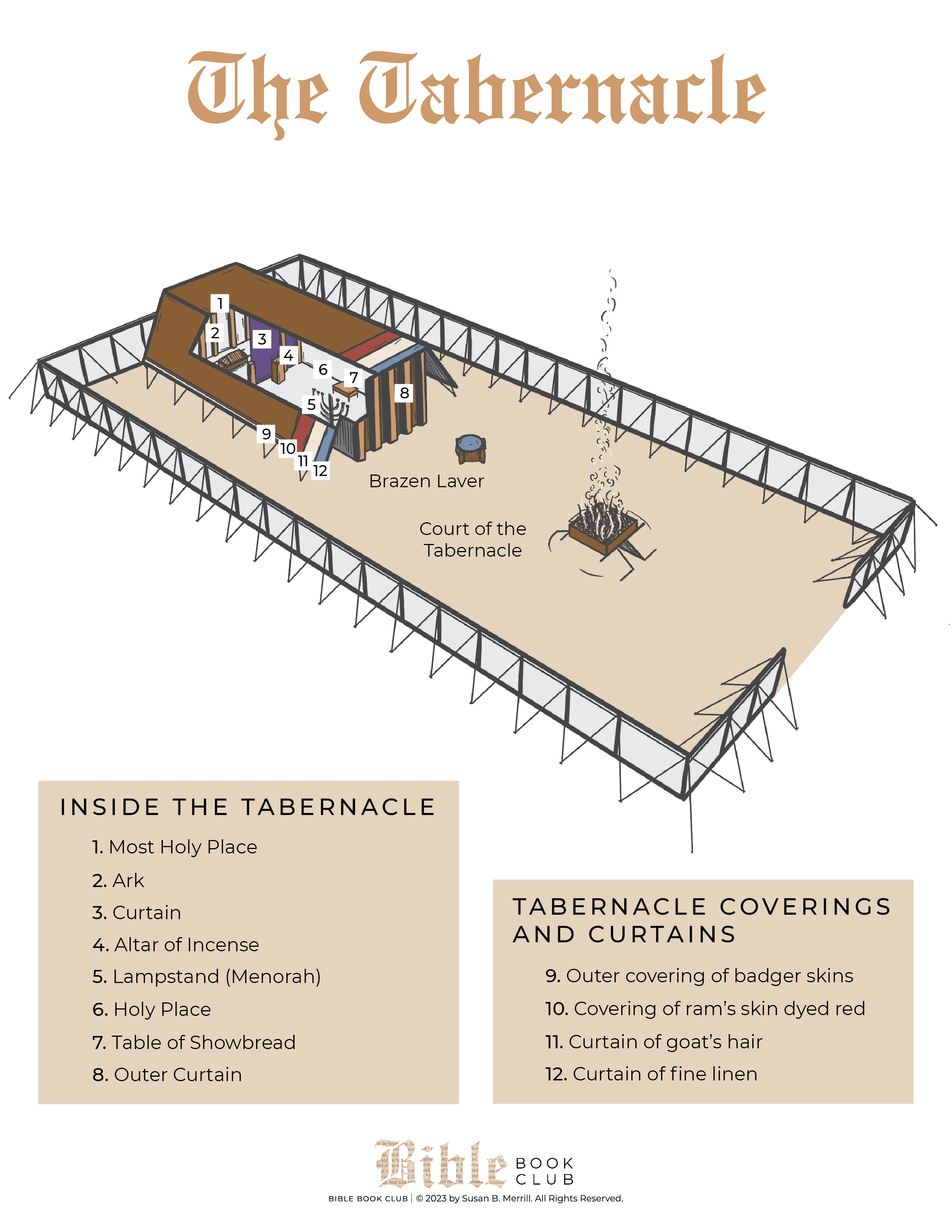 The Tabernacle