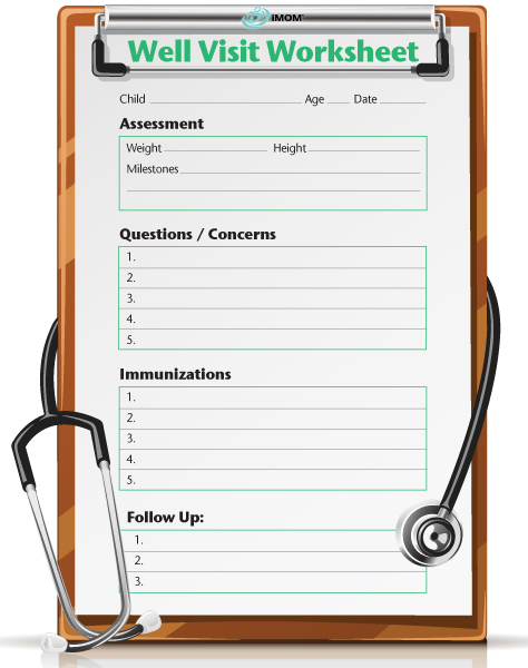 iMOM Well Visit Worksheet